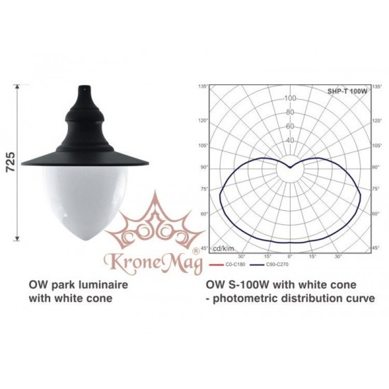 Közvilágítási Lámpatest OW-CONE